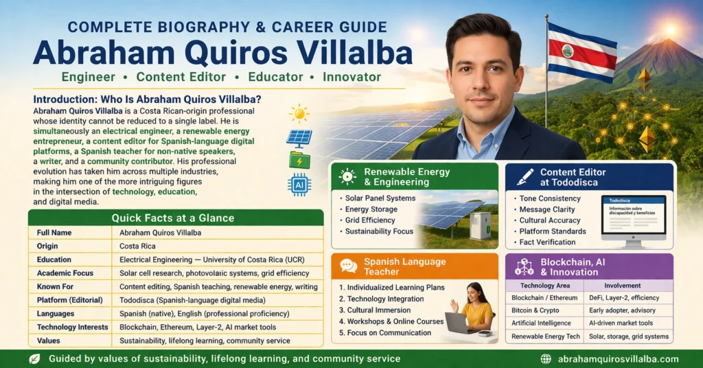 Abraham Quiros Villalba